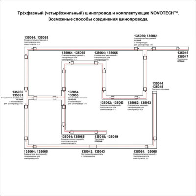 Шинопровод  135236