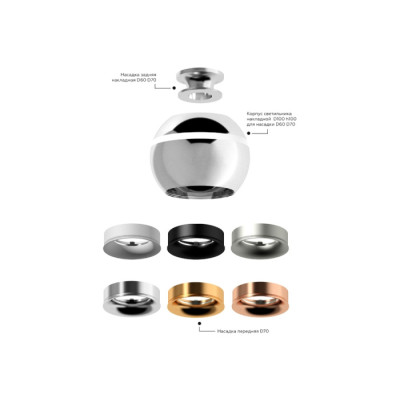 Кольцо декоративное Diy Spot N7925