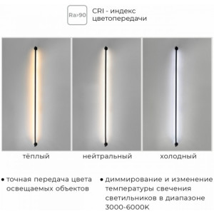 Модульный световой элемент Thin  Smart IL.0060.5000-500-MG