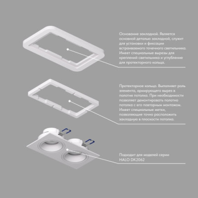 Закладная панель SCB DK2062-SCB