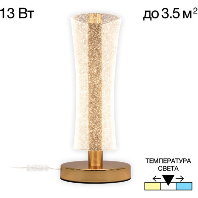 Интерьерная настольная лампа Fanny CL213811