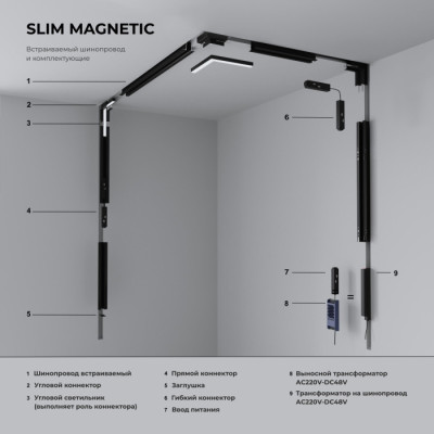 Соединитель угловой Slim Magnetic 85213/00