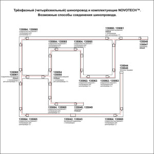 Шинопровод  135239